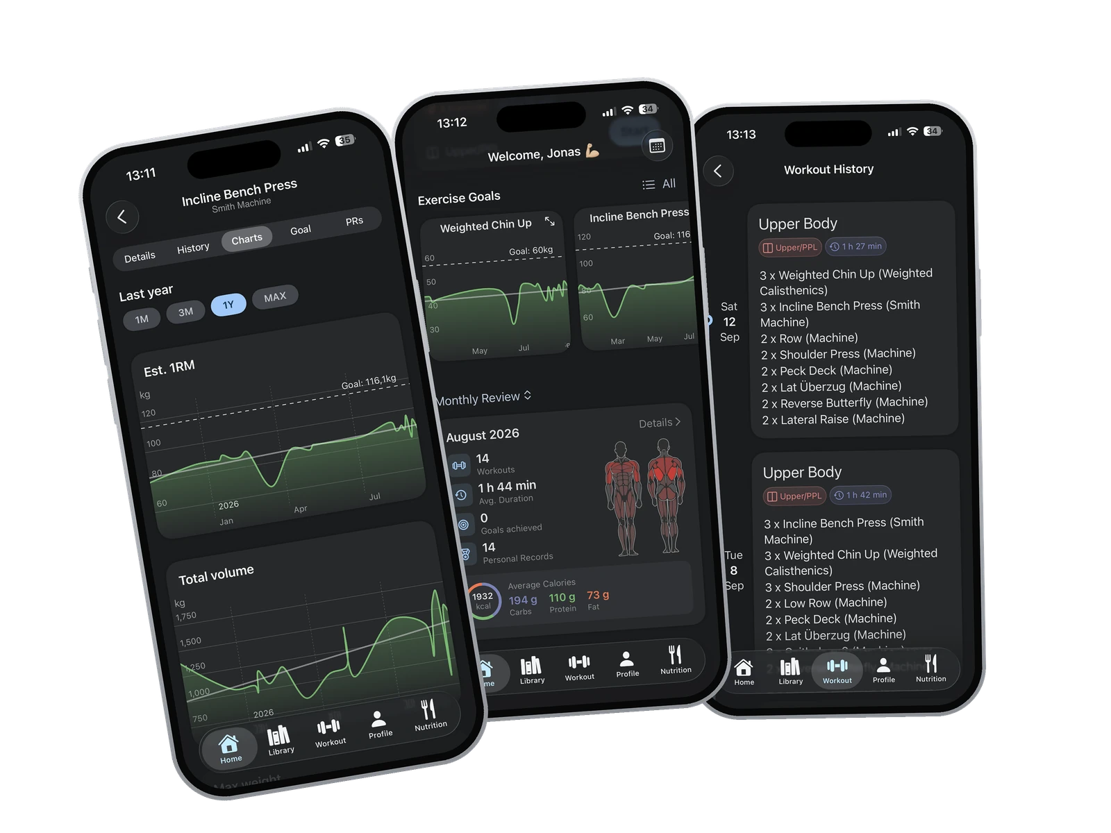 Diagramme zum Trainingsfortschritt in der GymEvo App