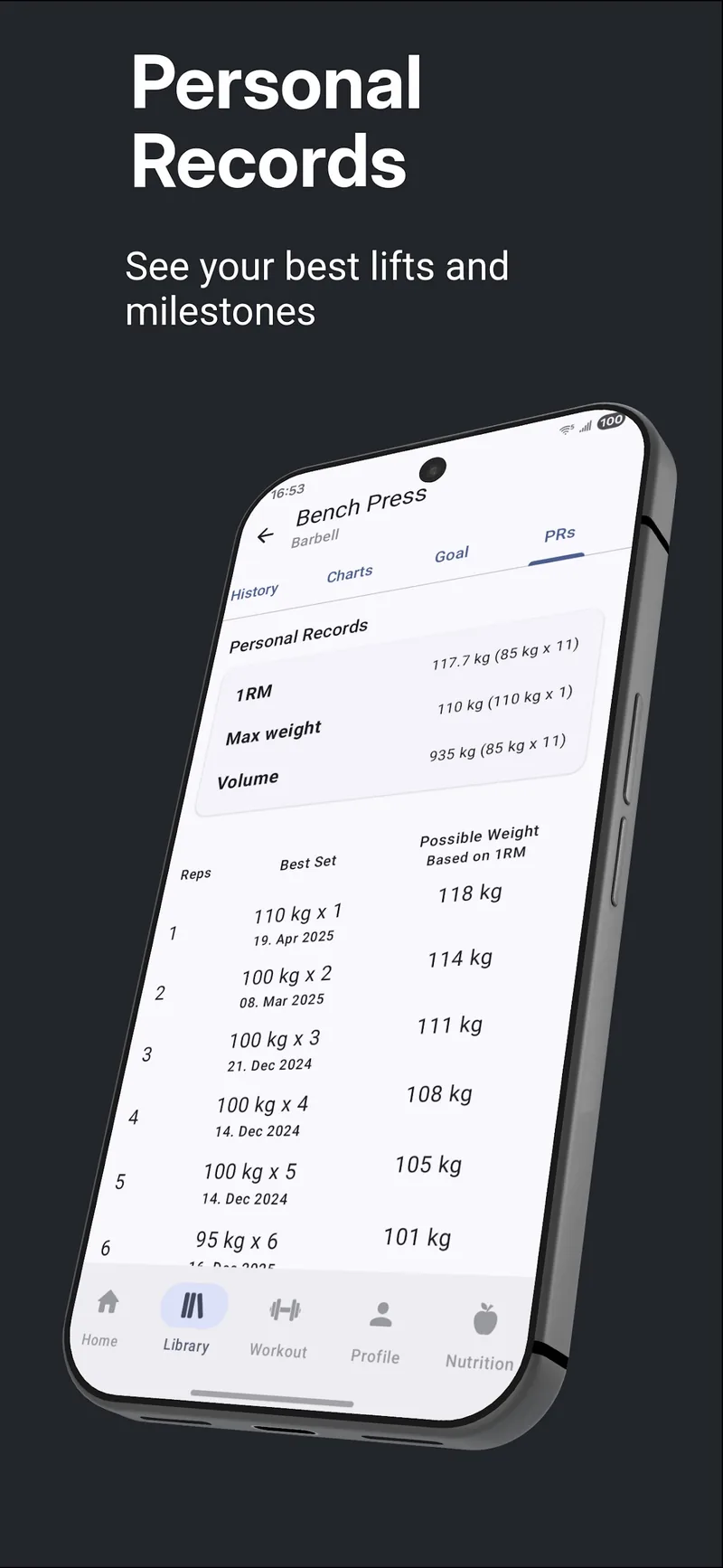 GymEvo's personal records tab for a barbell bench press, listing records for estimated 1RM, maximum weight, and volume above a table of the best set at each rep count with the date it was set.